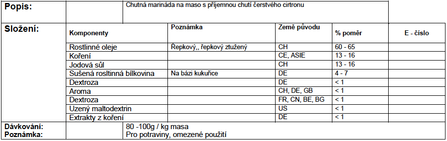 Snímek obrazovky 2022-06-28 v 11.30.47